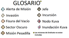 Glosario