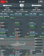 Mi-24P stats in the ALB armory