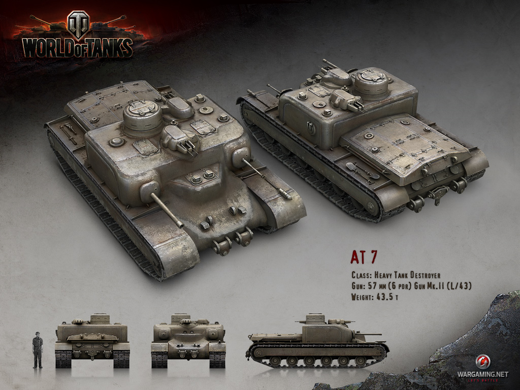 At 7 Wargaming Wiki Fandom At 7 Wargaming Wiki Fandom