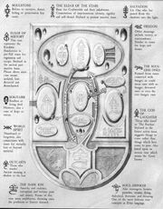 Runes