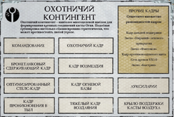 Hunting staff structure