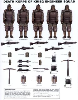 Death Korps of Krieg, Warhammer 40k Wiki