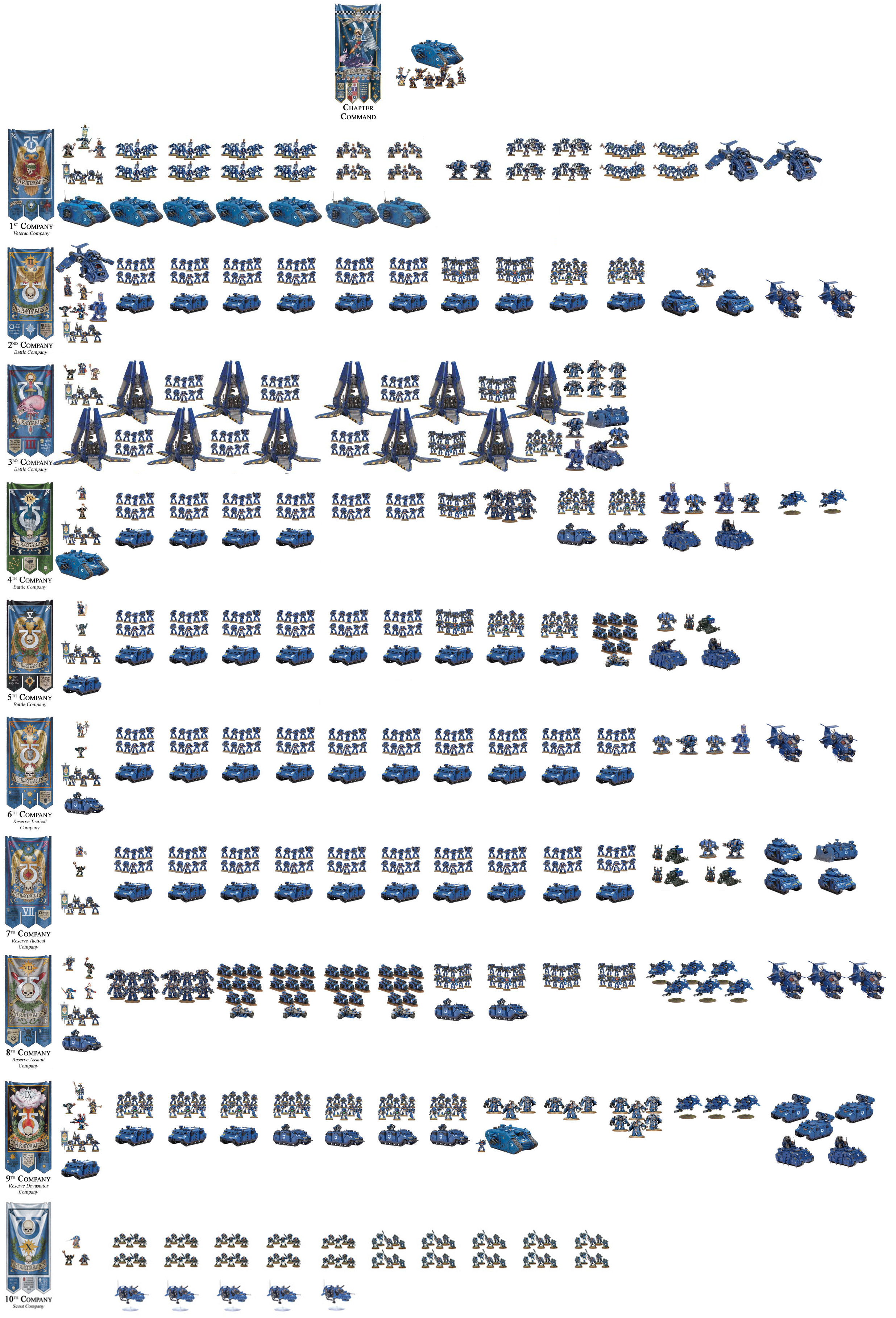 warhammer 40k font insignia