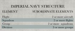 ImperialNavyFlightStructure