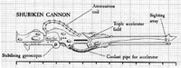 An Ordo Xenos schematic of a Shuriken Cannon.