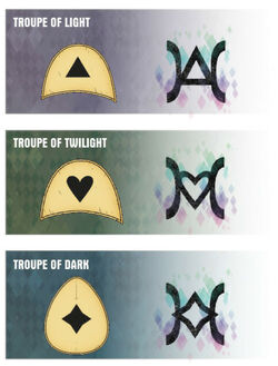 Troupe Markings