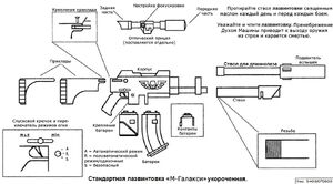 300px-Primer-19-lasgun