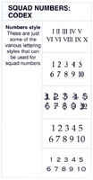 Standard Codex Astartes-compliant squad numbers