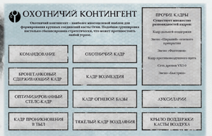 Охотничий контингент тау