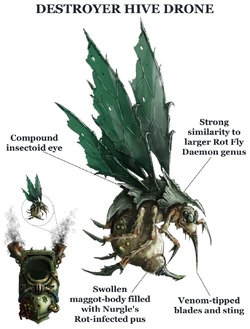 An  schematic displaying the  breastplate of , host of the dreaded Destroyer Hive