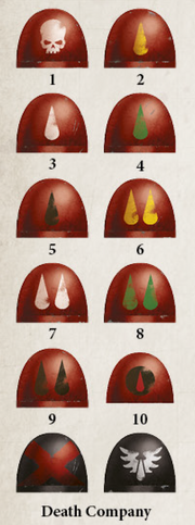 BA Company Markings Updated