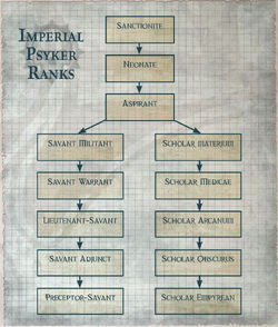 Imperial Psyker Ranks Chart