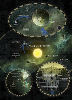 War Zone Ultramar Map