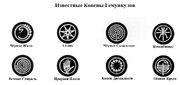 Seals of the Haemonculi Covens