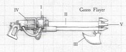 Gaussflayer2