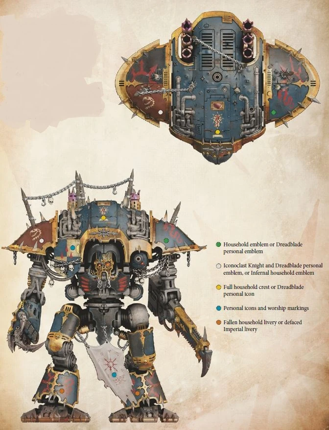 Chaos Knights Warhammer 40k Wiki Fandom