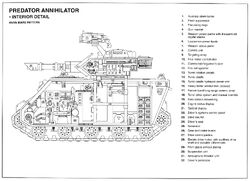 Annihilator Schematic Internior Detail