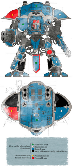 Imperial-aligned Heraldic Principles