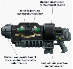 Grav-gun schematic