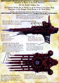 Planet Killer Schematics