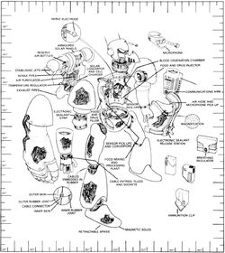 Power Armour Schematic