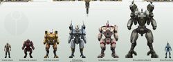 Armored suits tau