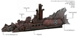 Ork Submersible