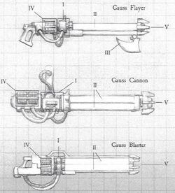 NecronGaussWeapons