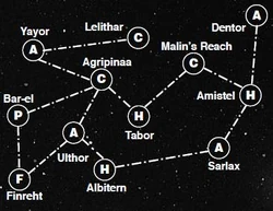 Agripinna Sector Map