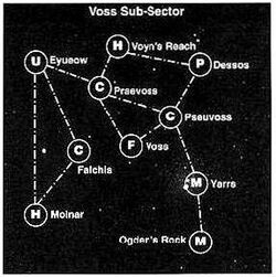 Voss Sub-Sector