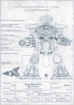 A  schematic of a Reaver Pattern  of the late  era with a   for size comparison.
