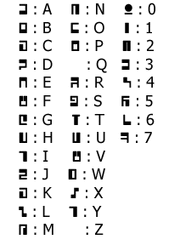 Taualphabet 2