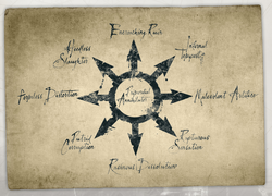 The eight Ætheric Dominions of the Immaterium