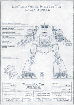 Schematic of a Warhound Pattern  dating to the late  era in M30 with   for size comparison.