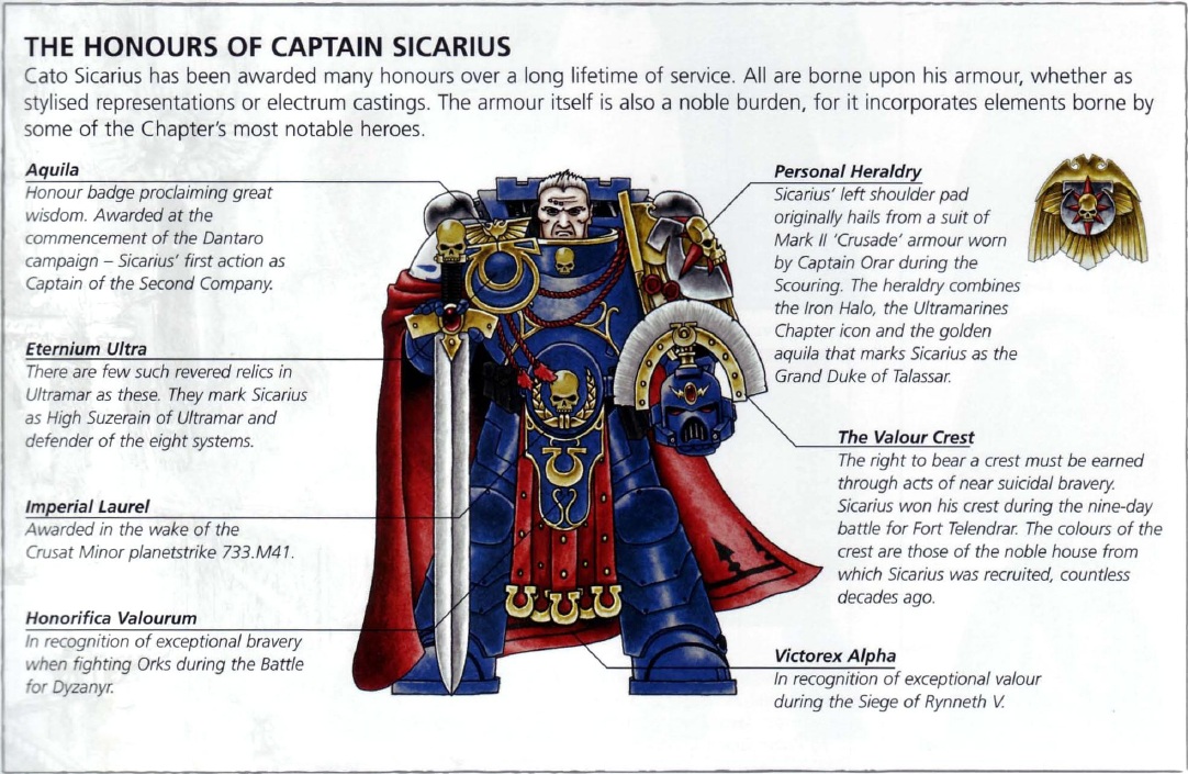 Space Marines, Warhammer 40k Wiki