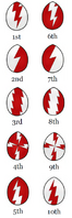 White Scars usually display squad markings on the left knee, picked out in lightning bolt designs as shown here.