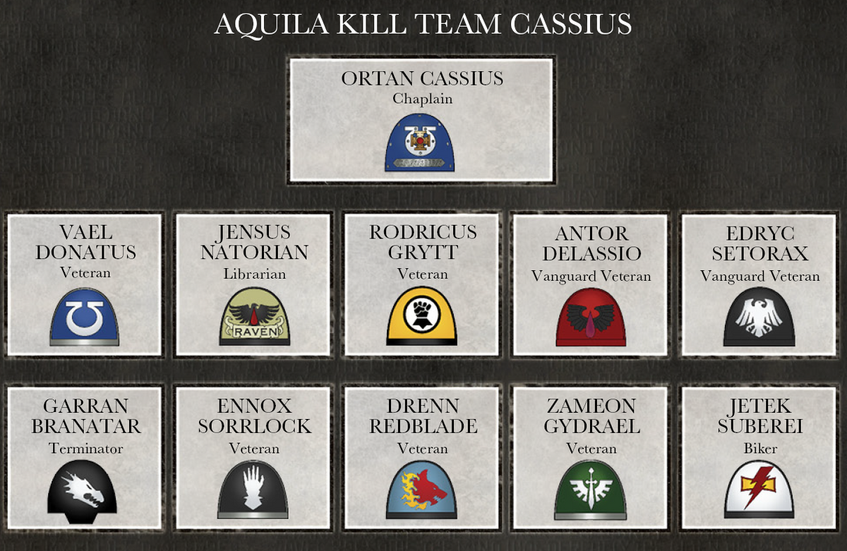 Are Kill Team Cassius a valid Kill Team : r/killteam
