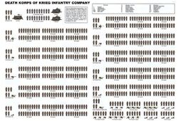 Krieg Infantry Co