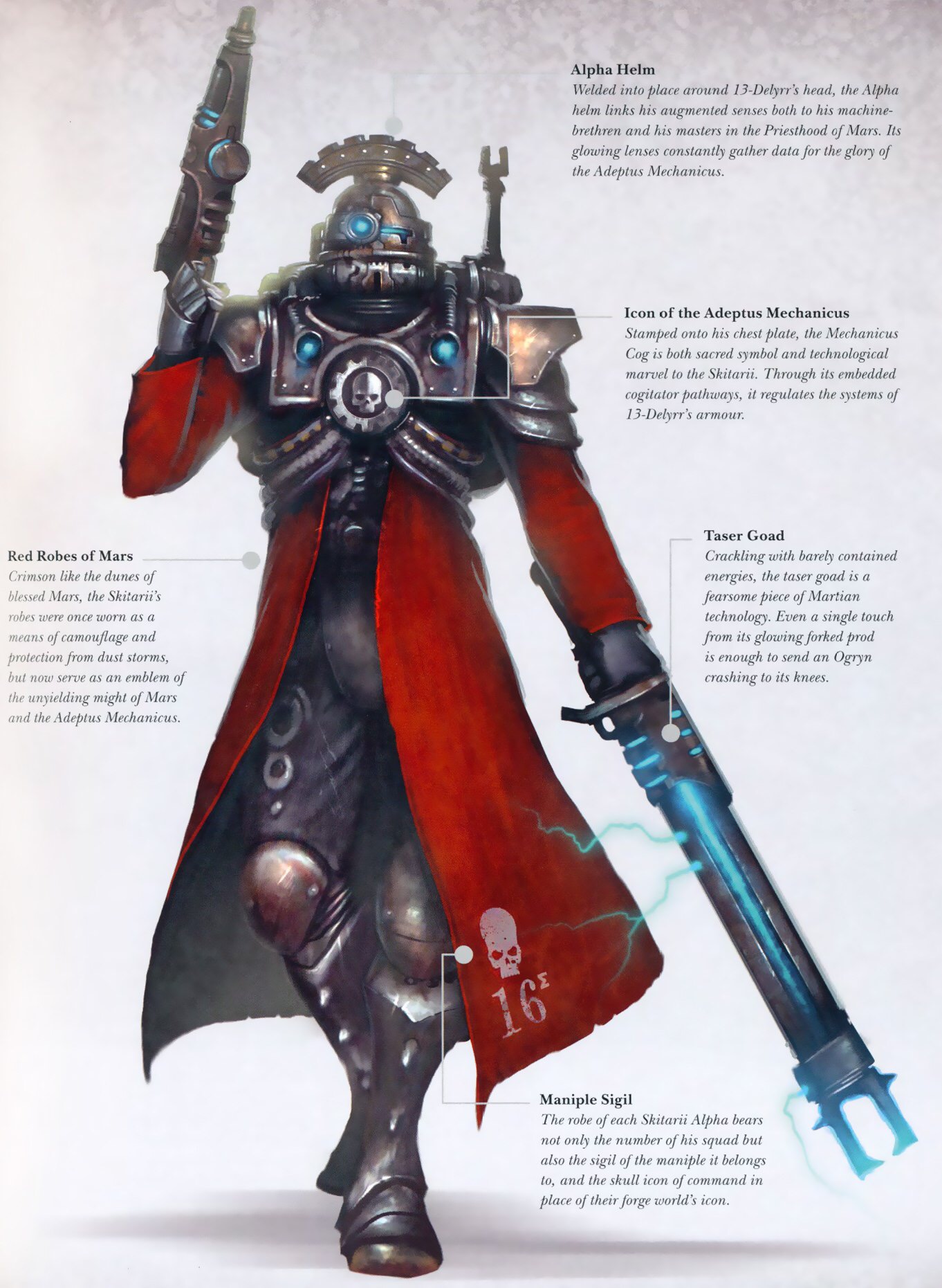 Adeptus Mechanicus - Skitarii