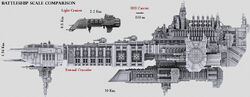 Scale-comparison
