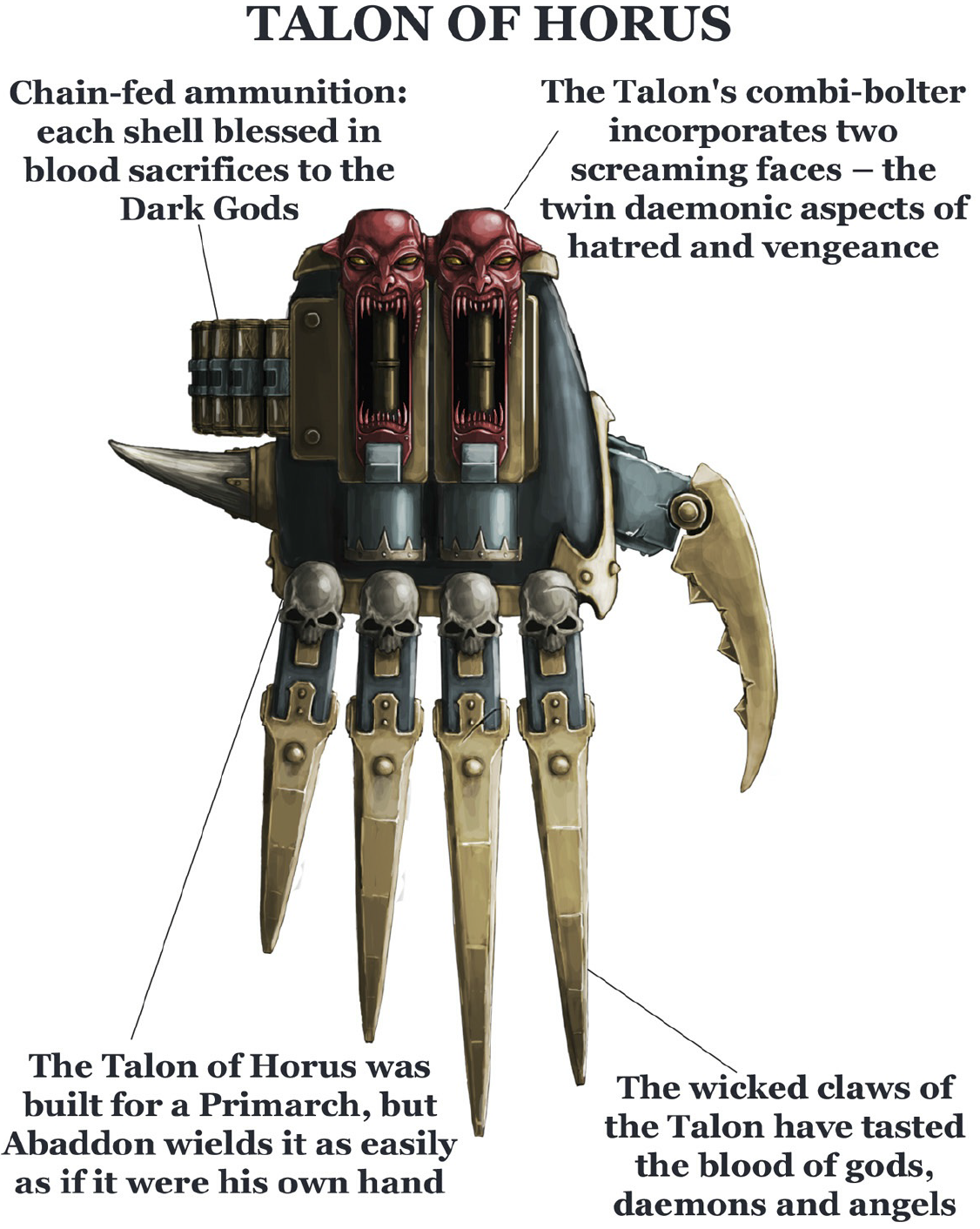 Lightning Claw | Warhammer 40k Wiki | Fandom