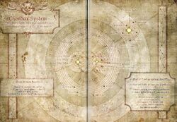ChondaxSystemMap.jpg