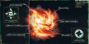 Maelstrom