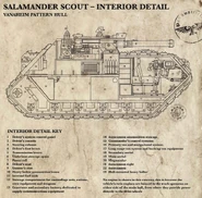 The interior detail of a Vanaheim Pattern Salamander Scout