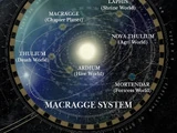 Macragge System