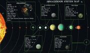 Armageddon System Map