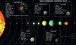 Armageddon System Map