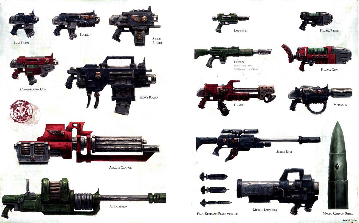 different types of guns with names and pictures