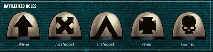 Tome Keepers Sqd Specialist Markings