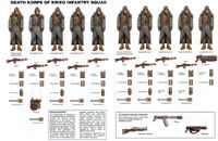 Death Korps of Krieg Infantry Squad Order of Battle